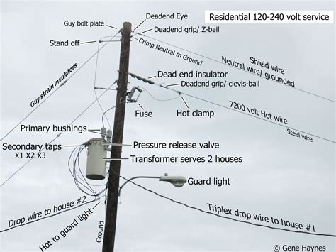 what are electrical poles called